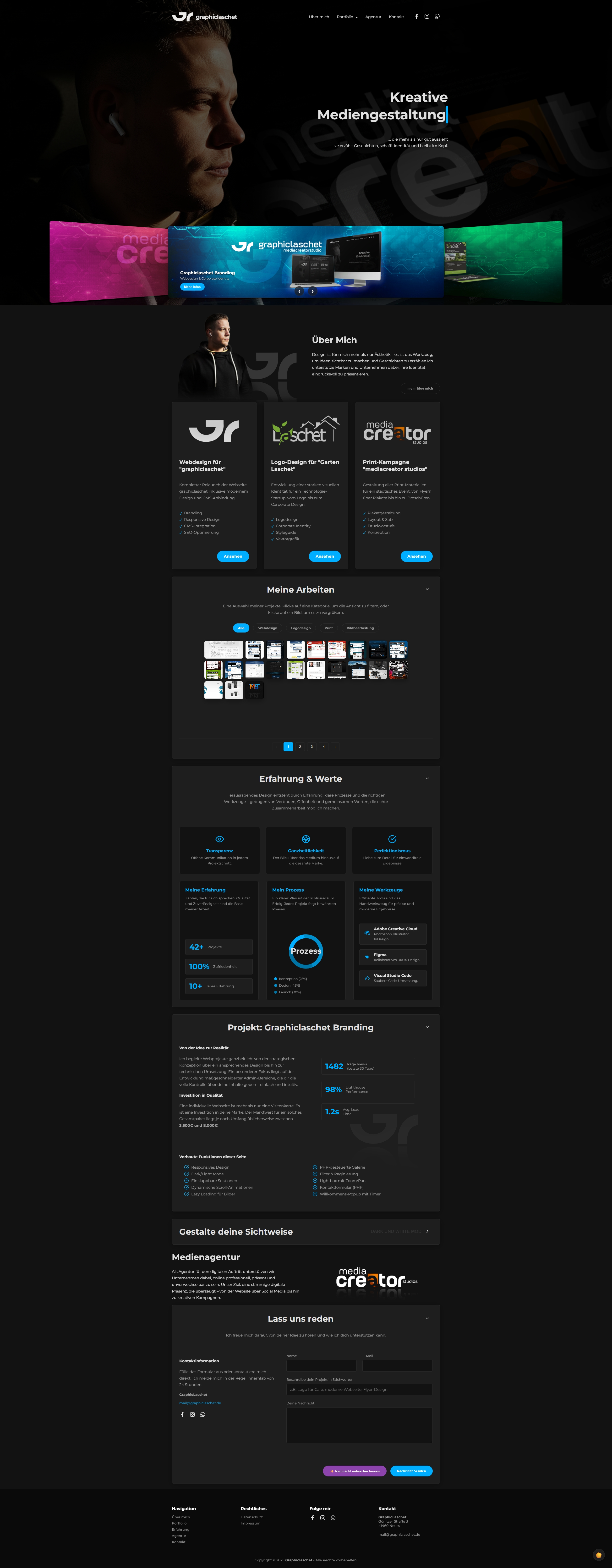 Graphiclaschet 2025 Branding